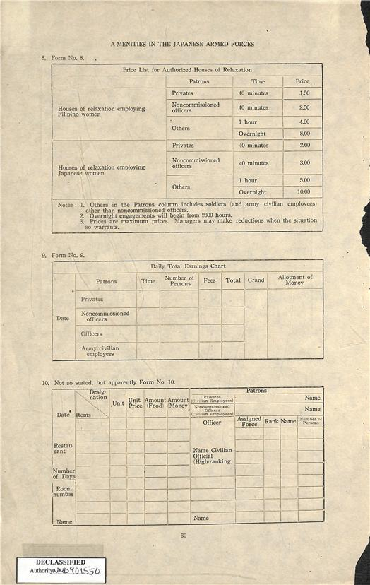 the ATIS SWPA Research Report No.120 (Source: National Institute of Korean History)